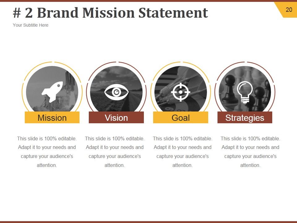 Strategic Brand Development Plan Ppt PowerPoint Presentation Complete Deck With Slides Slide20