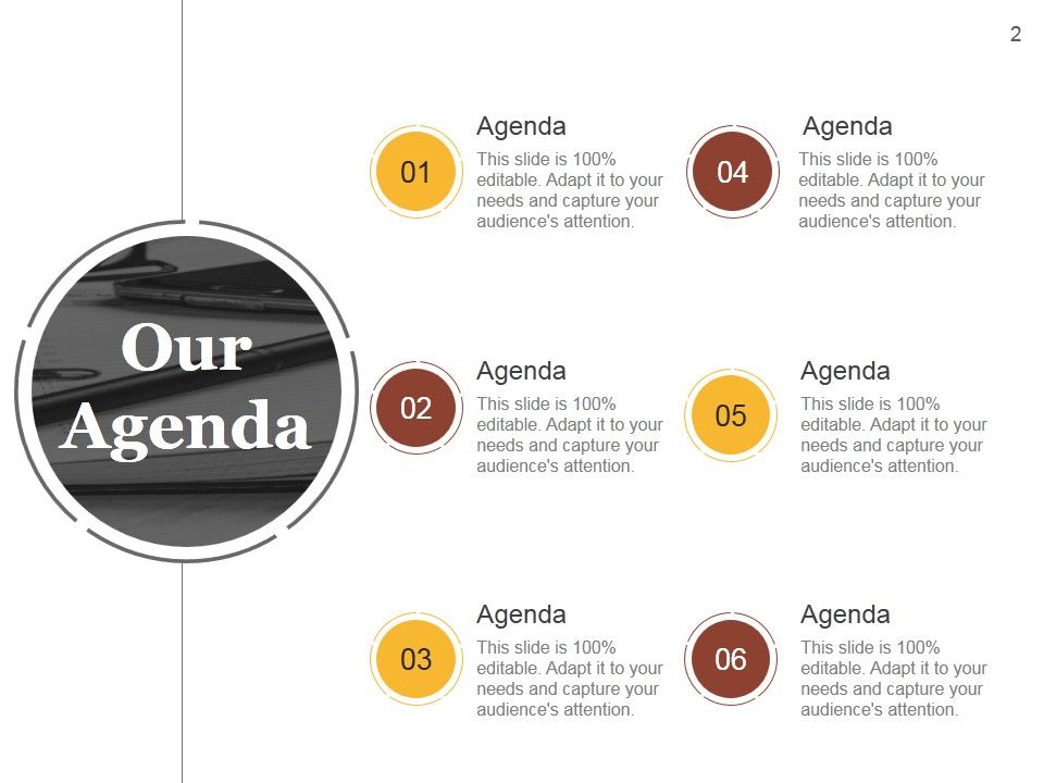 Strategic Brand Development Plan Ppt PowerPoint Presentation Complete Deck With Slides Slide02