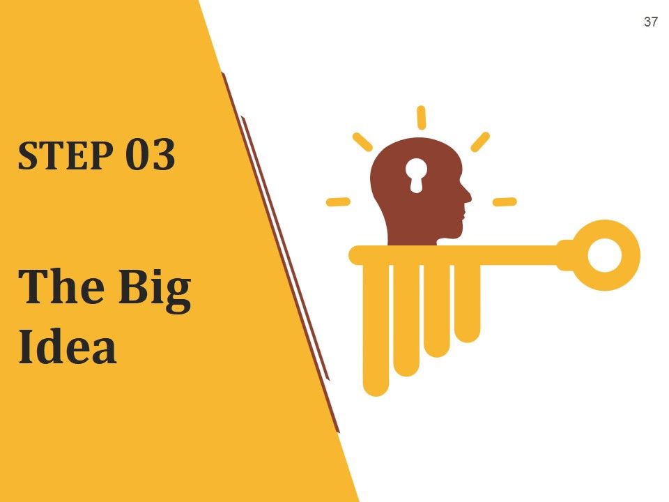 Strategic Brand Development Plan Ppt PowerPoint Presentation Complete Deck With Slides Slide37