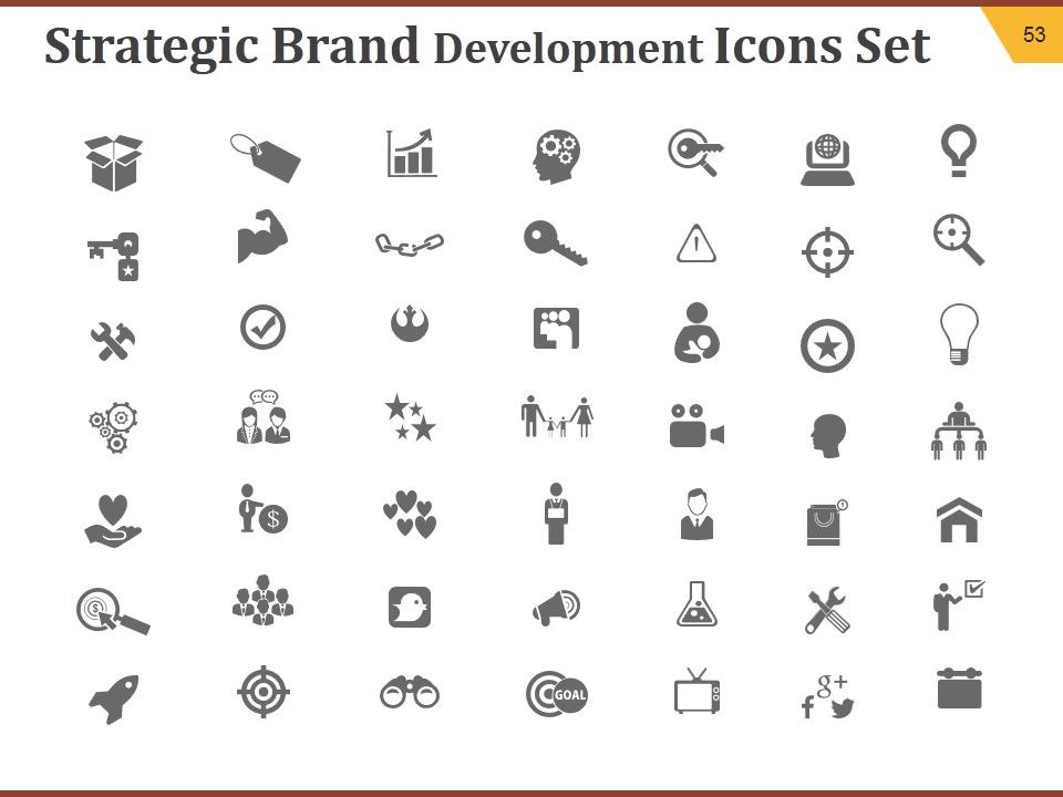 Strategic Brand Development Plan Ppt PowerPoint Presentation Complete Deck With Slides Slide53