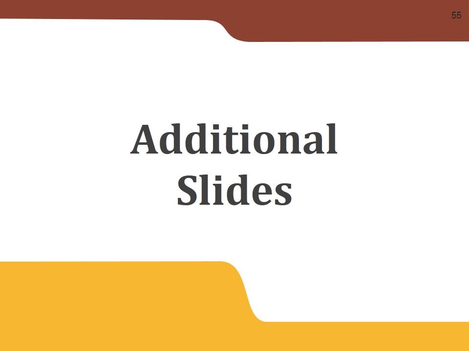 Strategic Brand Development Plan Ppt PowerPoint Presentation Complete Deck With Slides Slide55