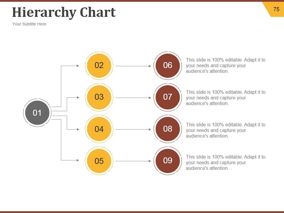 Strategic Brand Development Plan Ppt PowerPoint Presentation Complete Deck With Slides Slide75