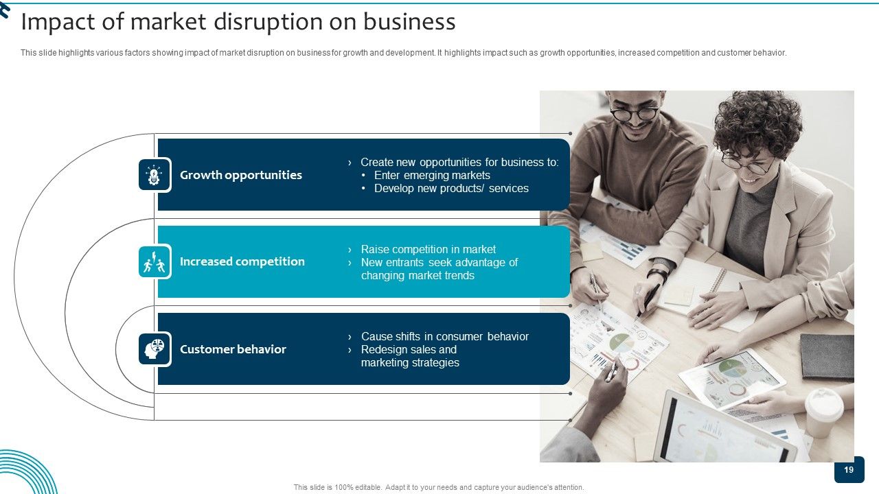 Strategic Brand Growth Plan For Market Leadership Ppt PowerPoint Presentation Complete Deck With Slides Slide19