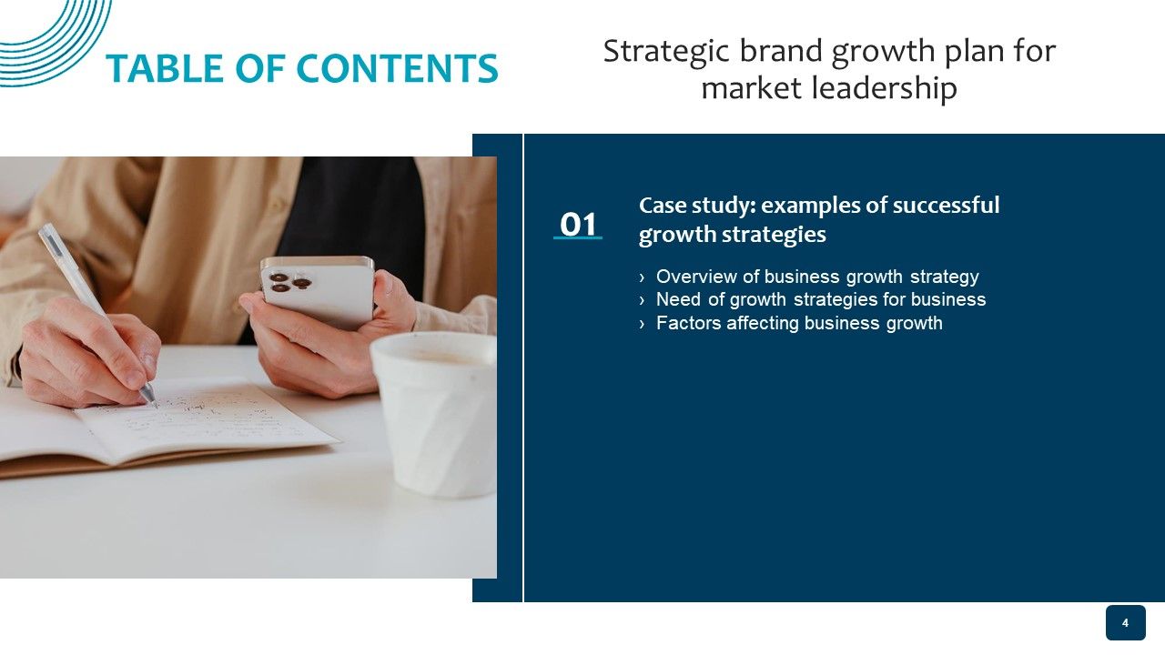Strategic Brand Growth Plan For Market Leadership Ppt PowerPoint Presentation Complete Deck With Slides Slide04