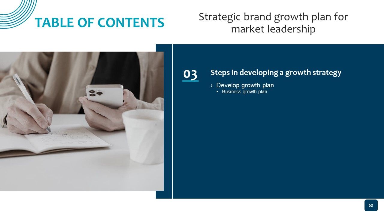 Strategic Brand Growth Plan For Market Leadership Ppt PowerPoint Presentation Complete Deck With Slides Slide52