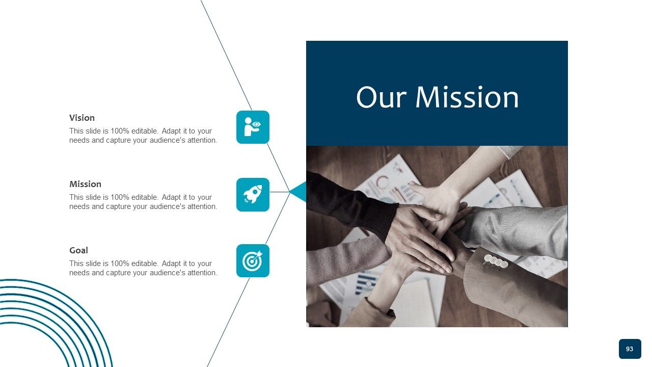Strategic Brand Growth Plan For Market Leadership Ppt PowerPoint Presentation Complete Deck With Slides Slide93