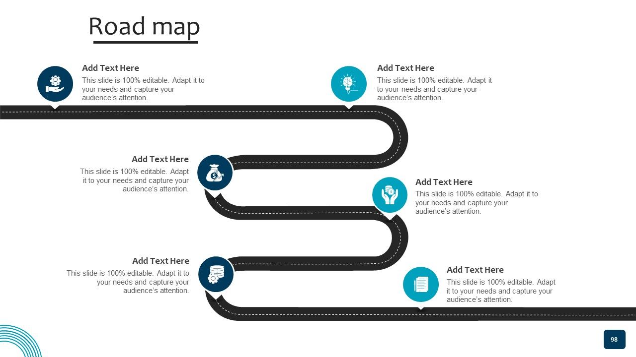 Strategic Brand Growth Plan For Market Leadership Ppt PowerPoint Presentation Complete Deck With Slides Slide98