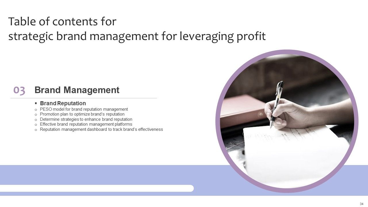 Strategic Brand Management For Leveraging Profit Ppt PowerPoint Presentation Complete Deck With Slides Slide34