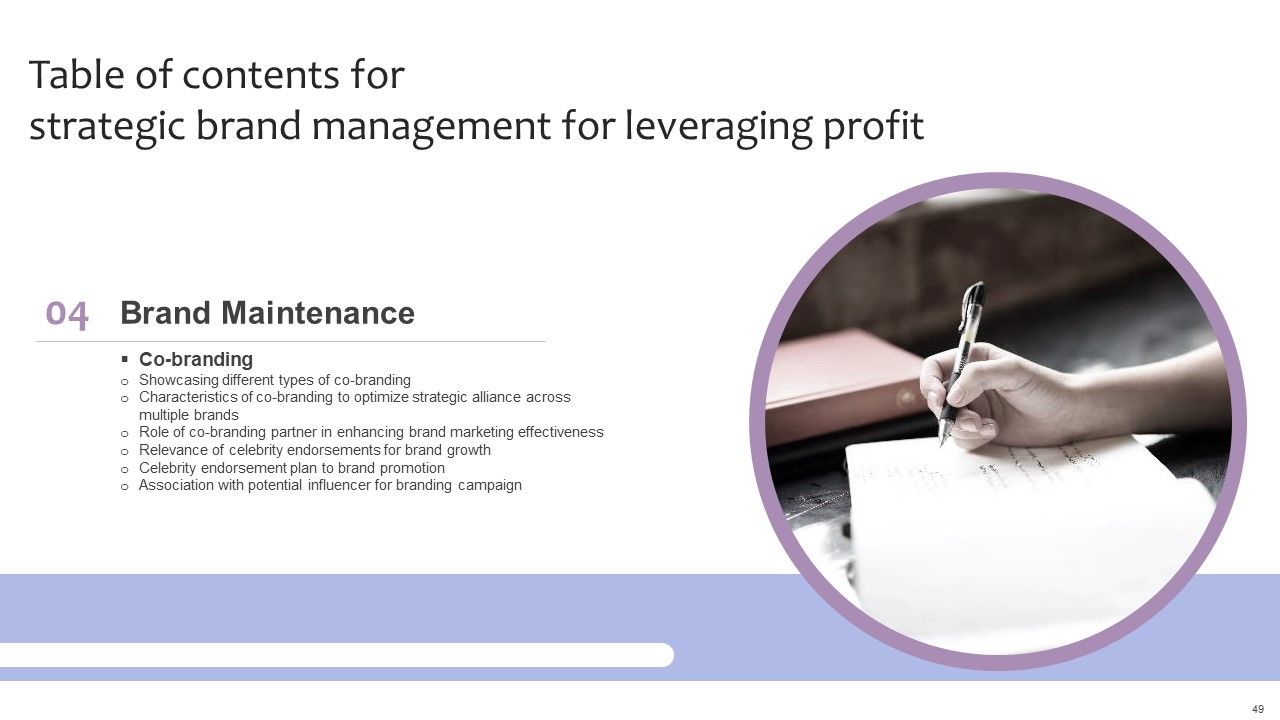Strategic Brand Management For Leveraging Profit Ppt PowerPoint Presentation Complete Deck With Slides Slide49