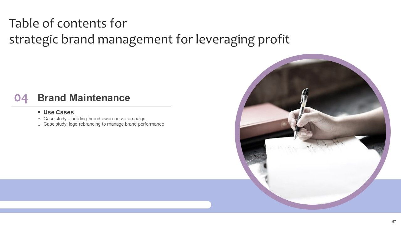 Strategic Brand Management For Leveraging Profit Ppt PowerPoint Presentation Complete Deck With Slides Slide67
