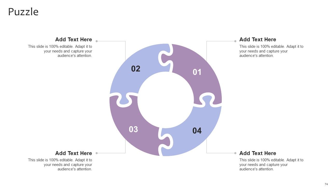 Strategic Brand Management For Leveraging Profit Ppt PowerPoint Presentation Complete Deck With Slides Slide74