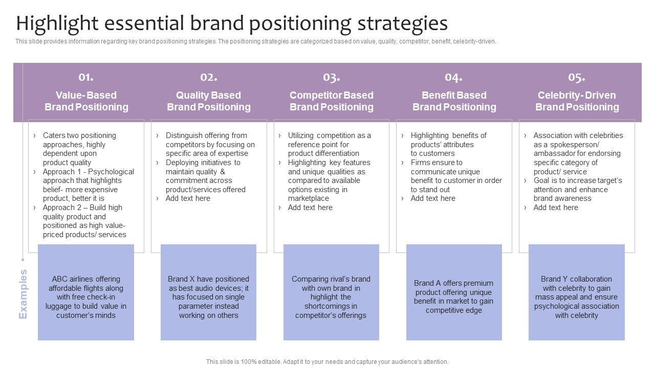 Strategic_Brand_Management_Highlight_Essential_Brand_Positioning_Strategies_Icons_PDF_Slide_1.jpg