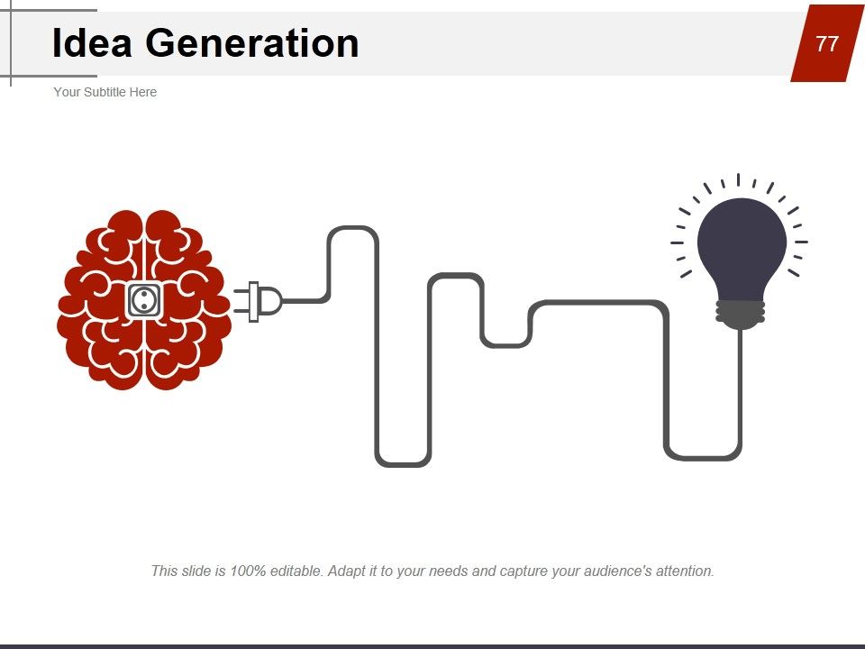 Strategic Brand Management Process Ppt PowerPoint Presentation Complete Deck With Slides Slide77