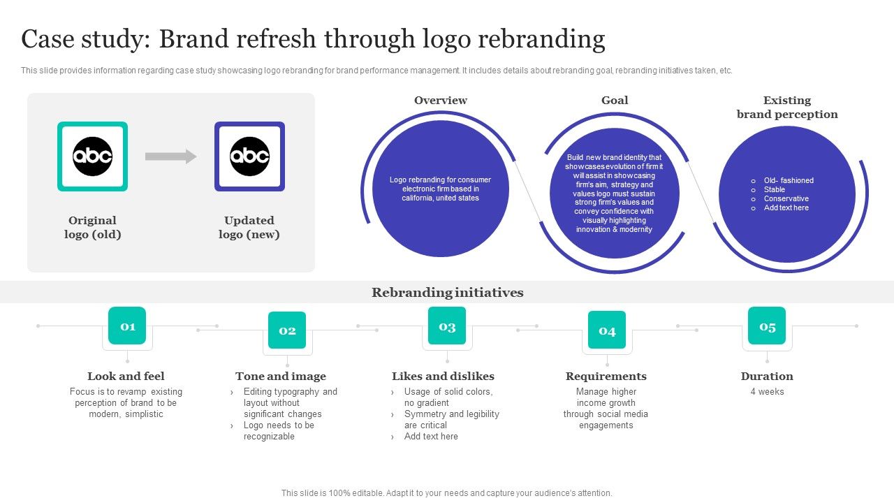 Strategic Brand Refreshing Actions Case Study Brand Refresh Through Logo Rebranding Brochure Pdf Strategic Brand Refreshing Actions Case Study Brand Refresh Through Logo Rebranding Brochure Pdf