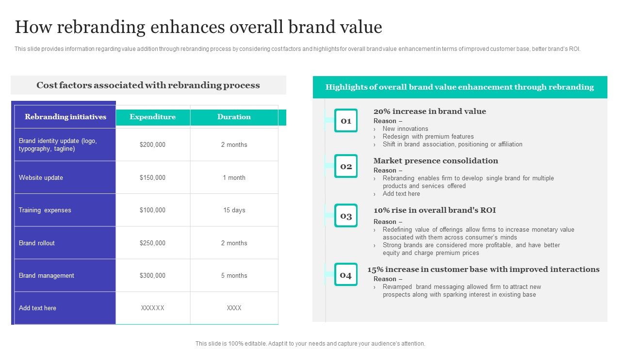 Strategic_Brand_Refreshing_Actions_How_Rebranding_Enhances_Overall_Brand_Value_Icons_PDF_Slide_1.jpg
