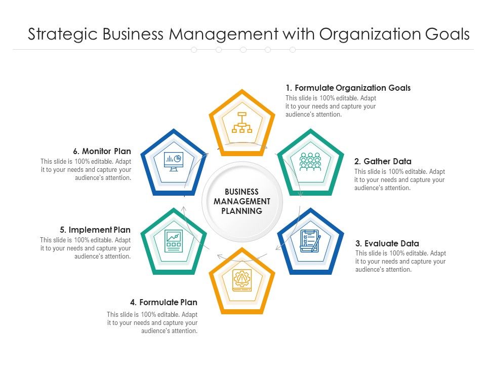 Strategic_Business_Management_With_Organization_Goals_Ppt_PowerPoint_Presentation_Icon_Infographic_Template_PDF_Slide_1.jpg