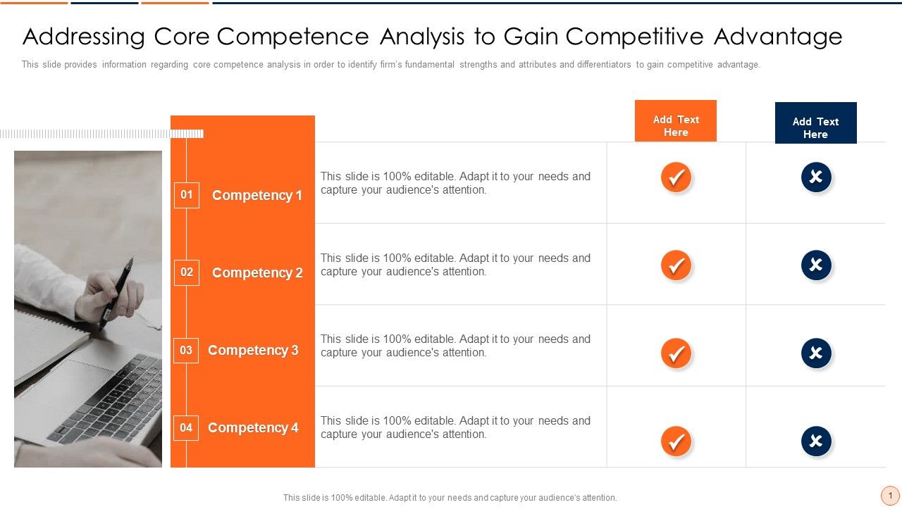 Strategic_Business_Plan_Effective_Tools_And_Templates_Set_1_Addressing_Core_Competence_Analysis_Icons_PDF_Slide_1.jpg