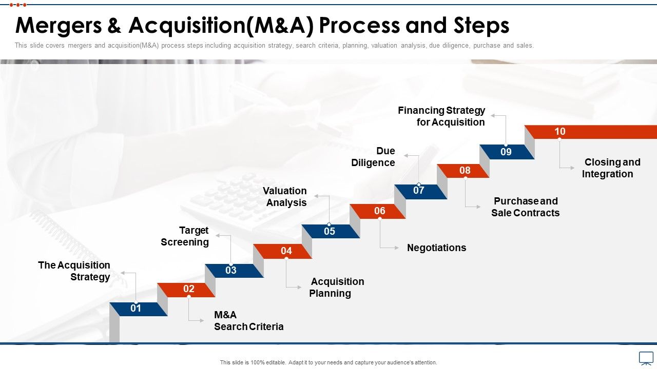 Strategic_Business_Plan_Effective_Tools_Mergers_And_Acquisition_M_And_A_Process_And_Steps_Icons_PDF_Slide_1.jpg