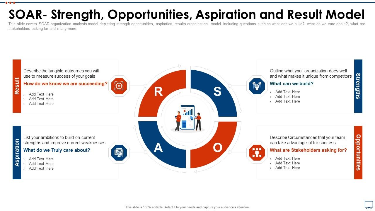 Strategic_Business_Plan_Effective_Tools_Soar_Strength_Opportunities_Aspiration_And_Result_Model_Icons_PDF_Slide_1.jpg