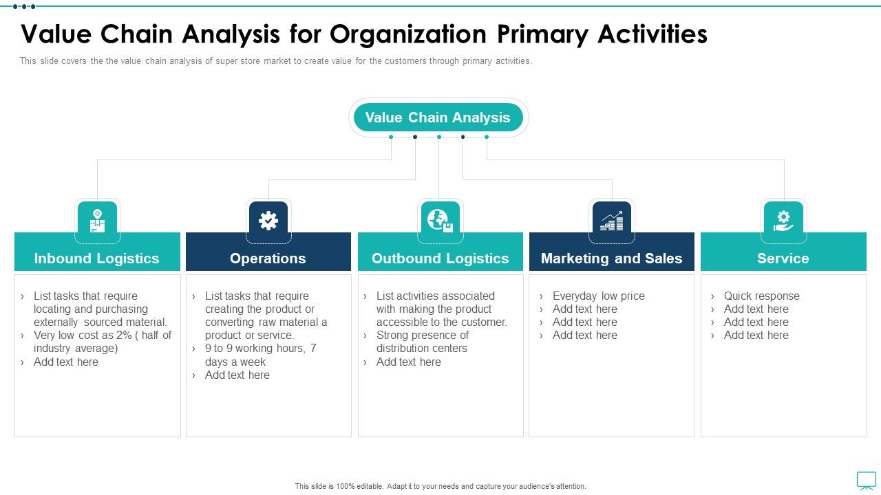 Strategic_Business_Plan_Effective_Tools_Value_Chain_Analysis_For_Organization_Primary_Activities_Icons_PDF_Slide_1.jpg
