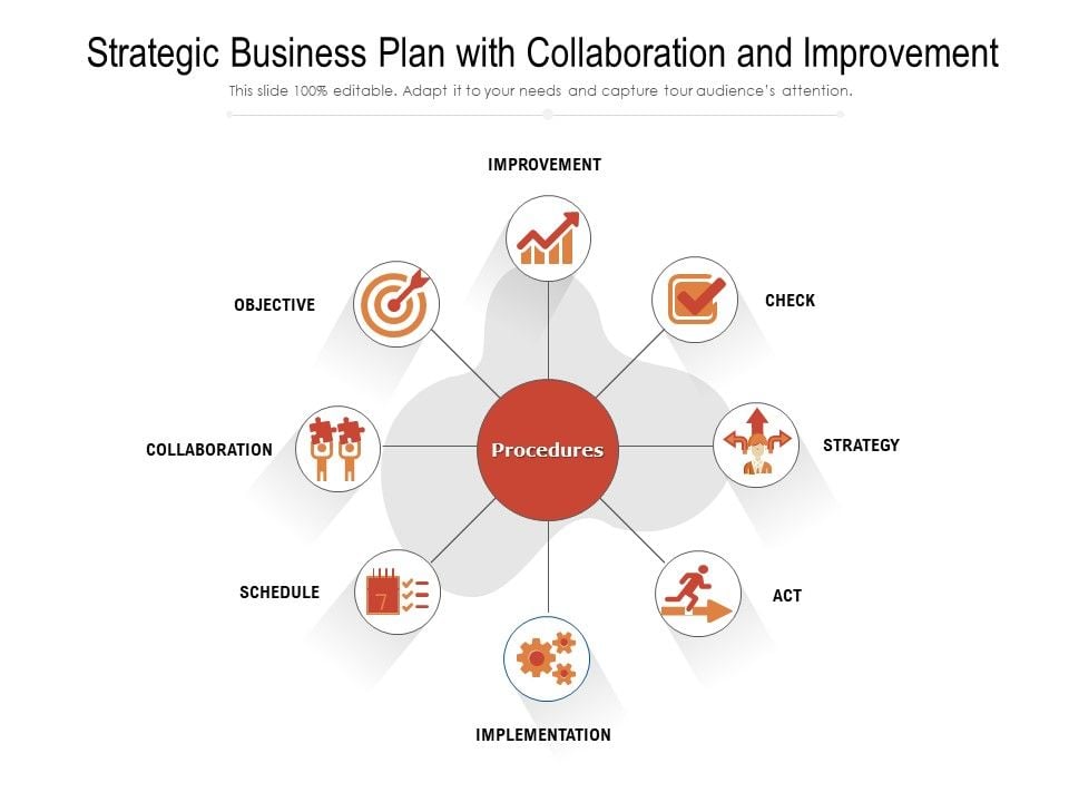 Strategic_Business_Plan_With_Collaboration_And_Improvement_Ppt_PowerPoint_Presentation_Icon_Layouts_PDF_Slide_1.jpg