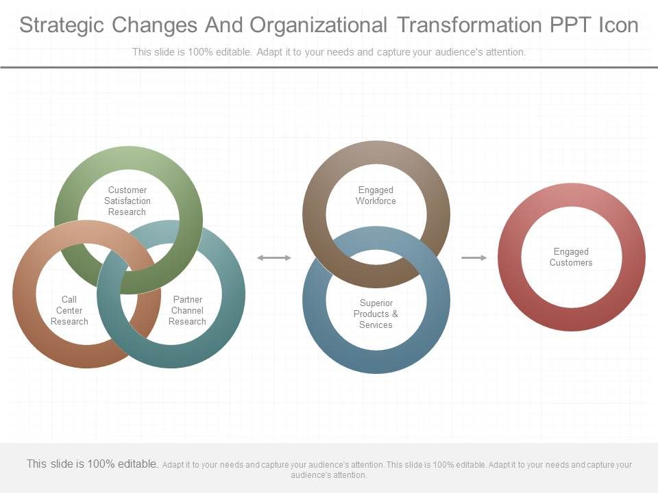 Strategic_Changes_And_Organizational_Transformation_Ppt_Icon_1.jpg