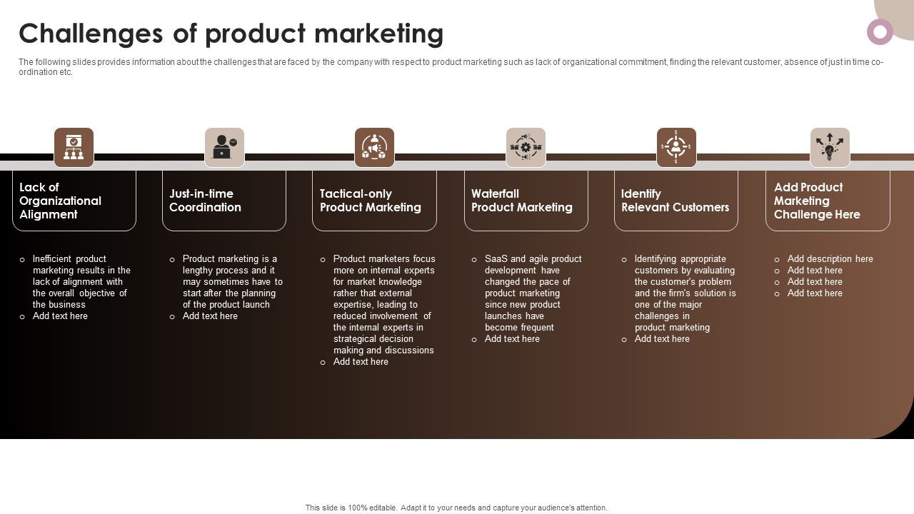 Strategic_Components_Of_Product_Advertising_Challenges_Of_Product_Marketing_Icons_PDF_Slide_1.jpg