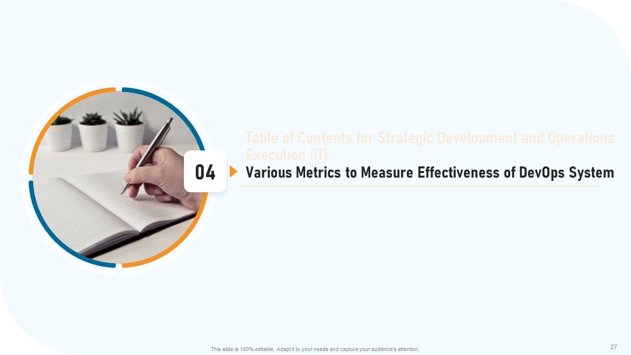 Strategic Development And Operations Execution IT Ppt PowerPoint Presentation Complete Deck With Slides Slide27