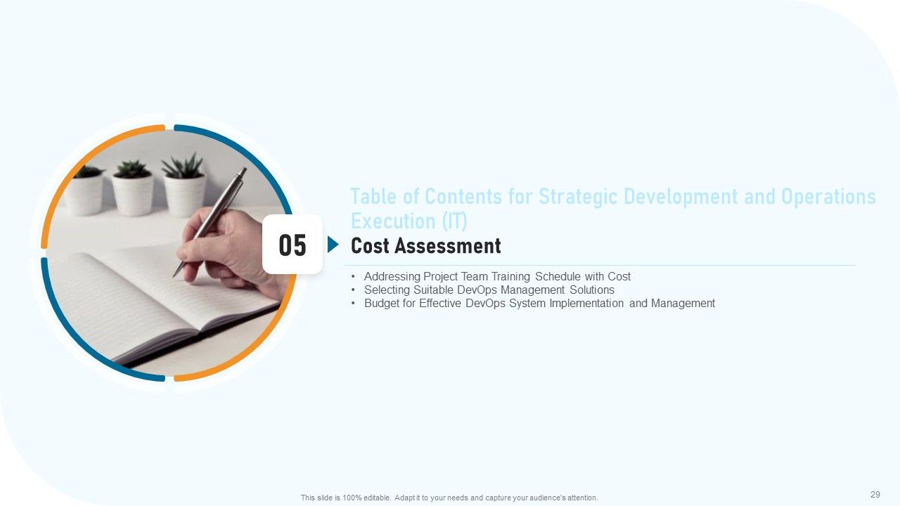 Strategic Development And Operations Execution IT Ppt PowerPoint Presentation Complete Deck With Slides Slide29