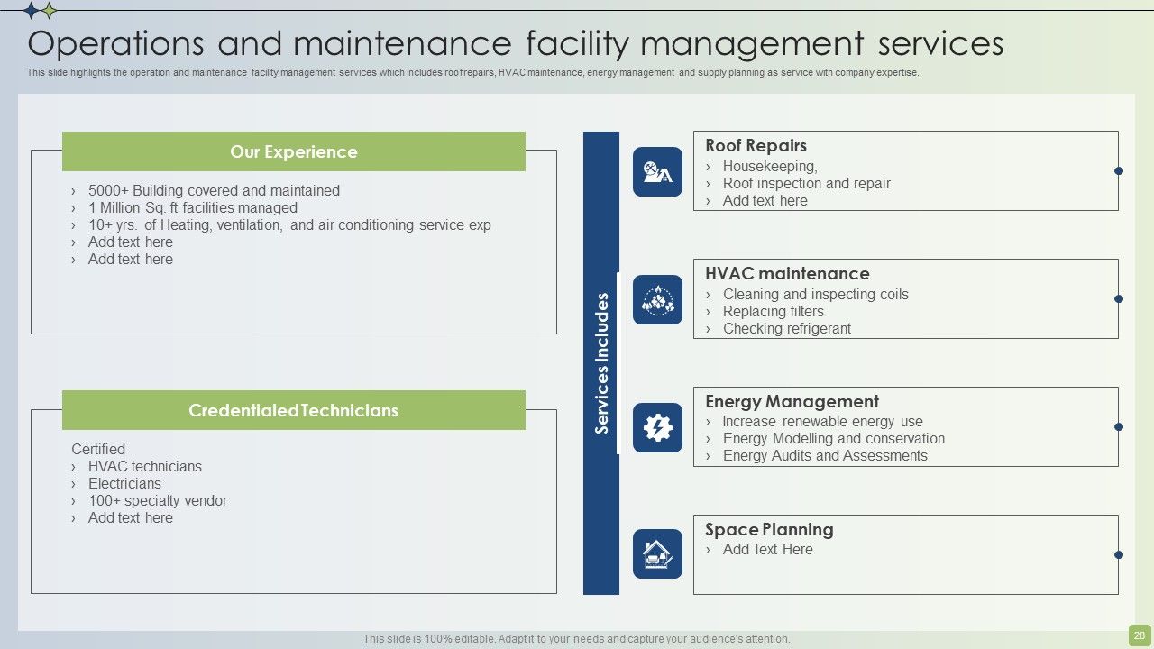 Strategic FM Services Ppt PowerPoint Presentation Complete Deck With Slides Slide28
