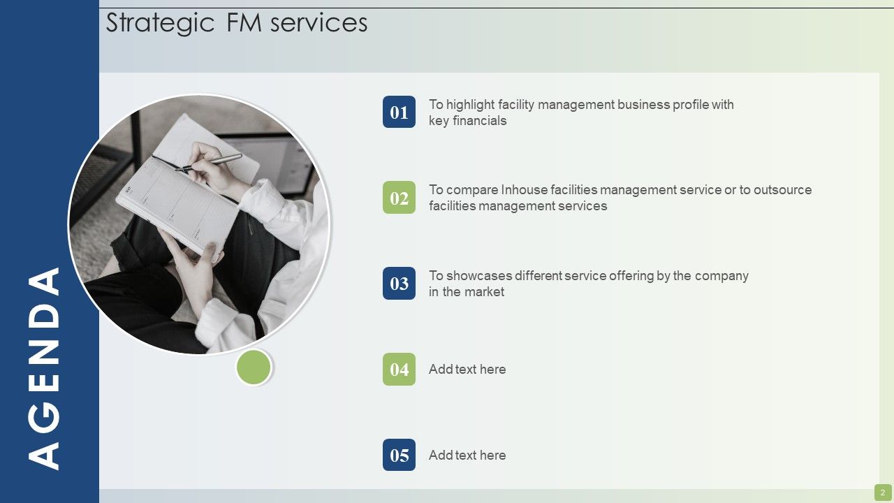 Strategic FM Services Ppt PowerPoint Presentation Complete Deck With Slides Slide02