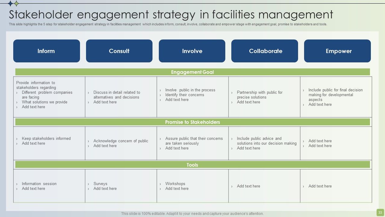 Strategic FM Services Ppt PowerPoint Presentation Complete Deck With Slides Slide33