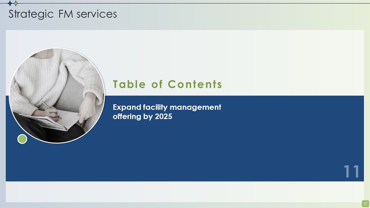 Strategic FM Services Ppt PowerPoint Presentation Complete Deck With Slides Slide37