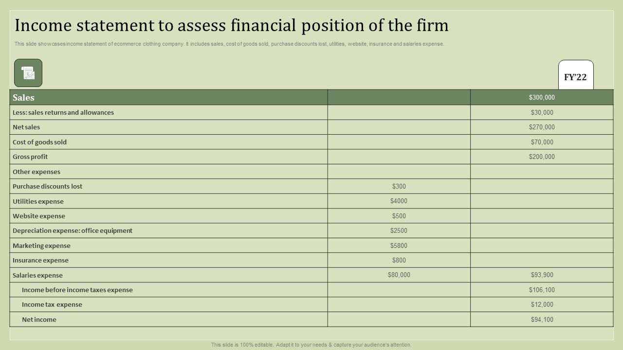 Strategic_Financial_Plan_Income_Statement_To_Assess_Financial_Position_Of_The_Firm_Icons_PDF_Slide_1.jpg