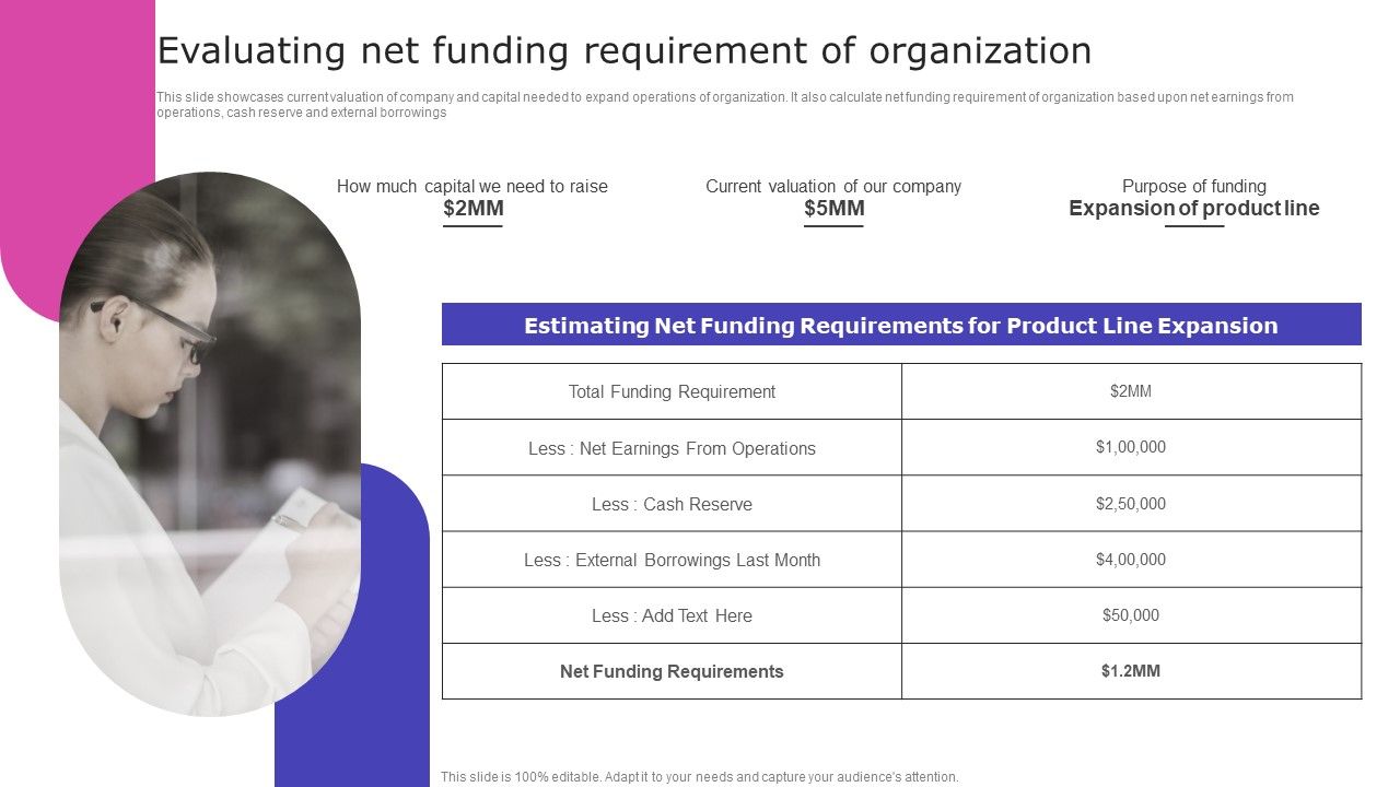Strategic_Fund_Acquisition_Plan_For_Business_Opertions_Expansion_Evaluating_Net_Funding_Requirement_Of_Organization_Icons_PDF_Slide_1.jpg