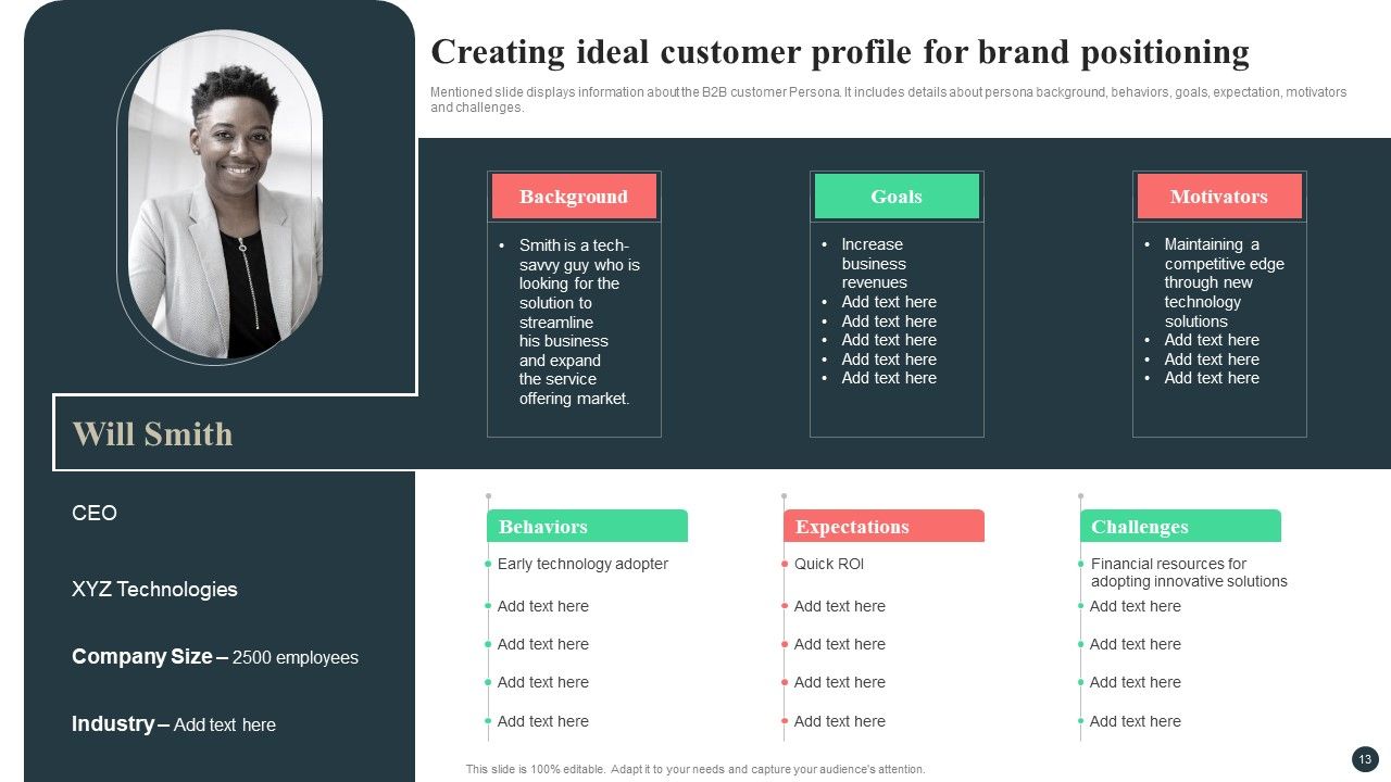 Strategic Guide For Positioning Expanded Brand Ppt PowerPoint Presentation Complete Deck With Slides Slide13