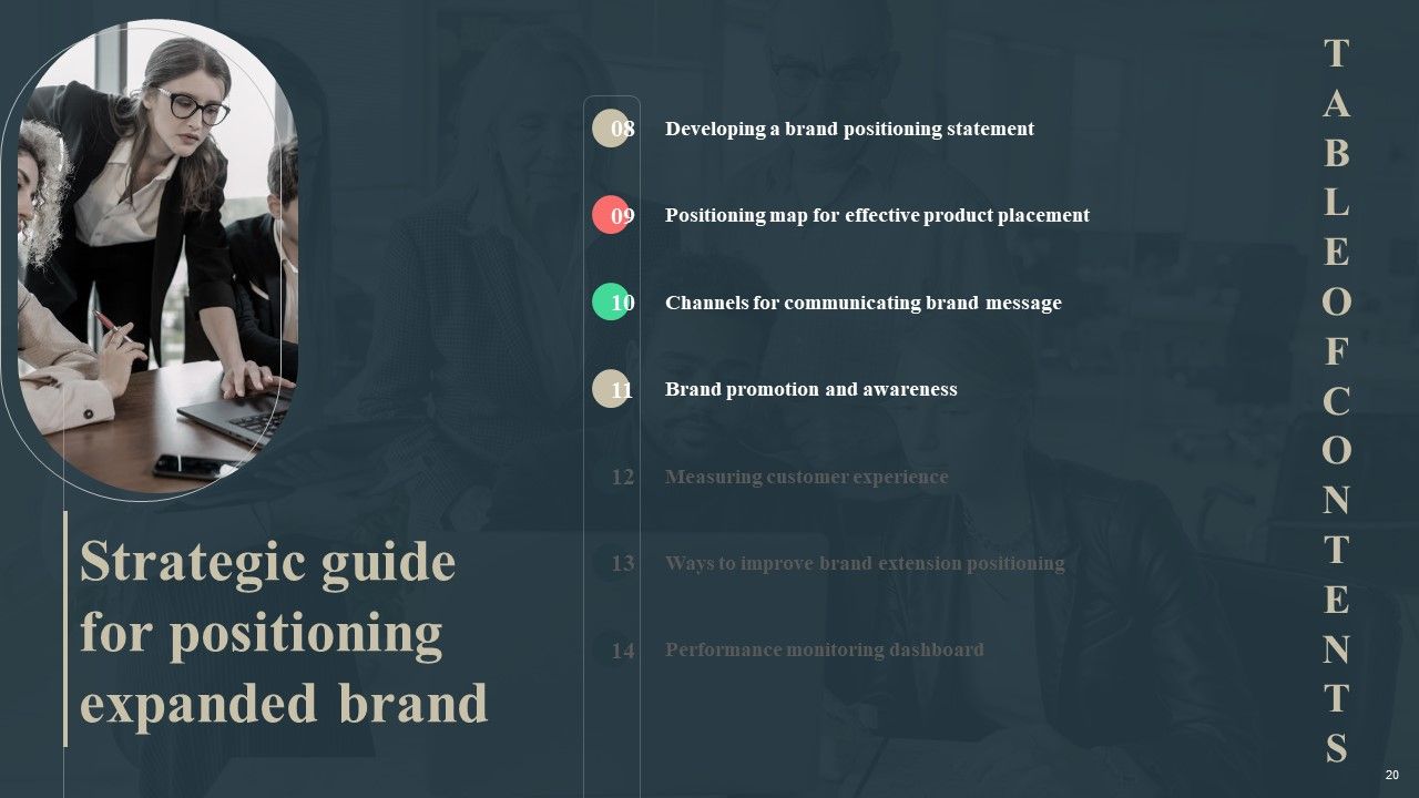 Strategic Guide For Positioning Expanded Brand Ppt PowerPoint Presentation Complete Deck With Slides Slide20