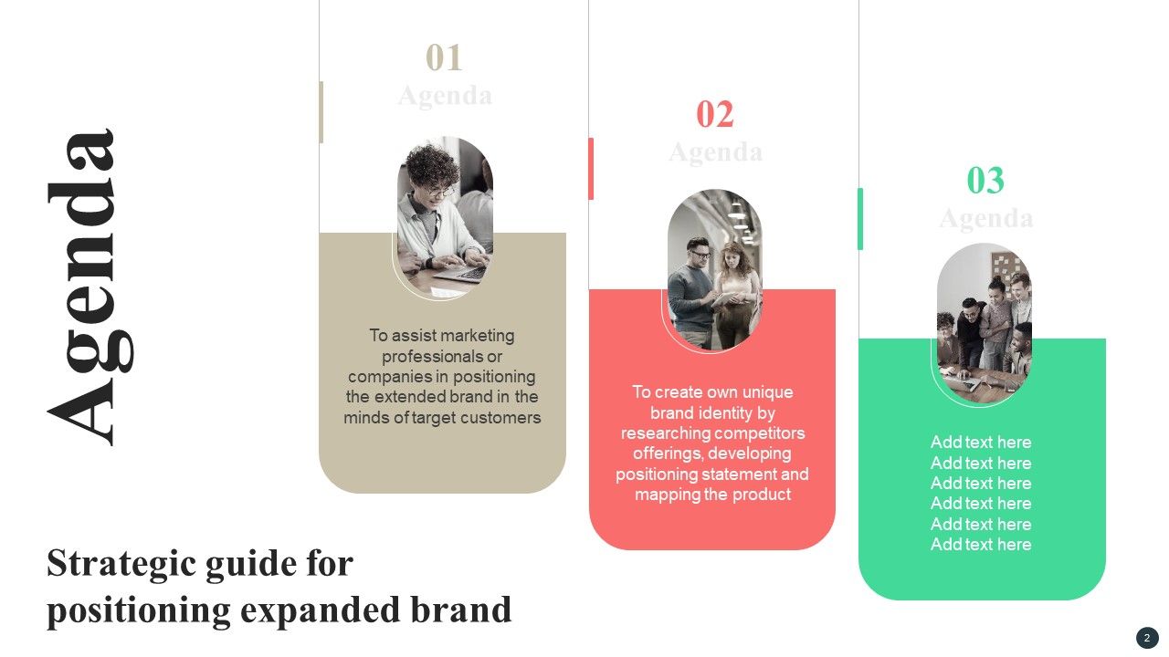 Strategic Guide For Positioning Expanded Brand Ppt PowerPoint Presentation Complete Deck With Slides Slide02
