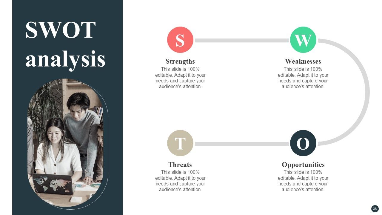 Strategic Guide For Positioning Expanded Brand Ppt PowerPoint Presentation Complete Deck With Slides Slide38
