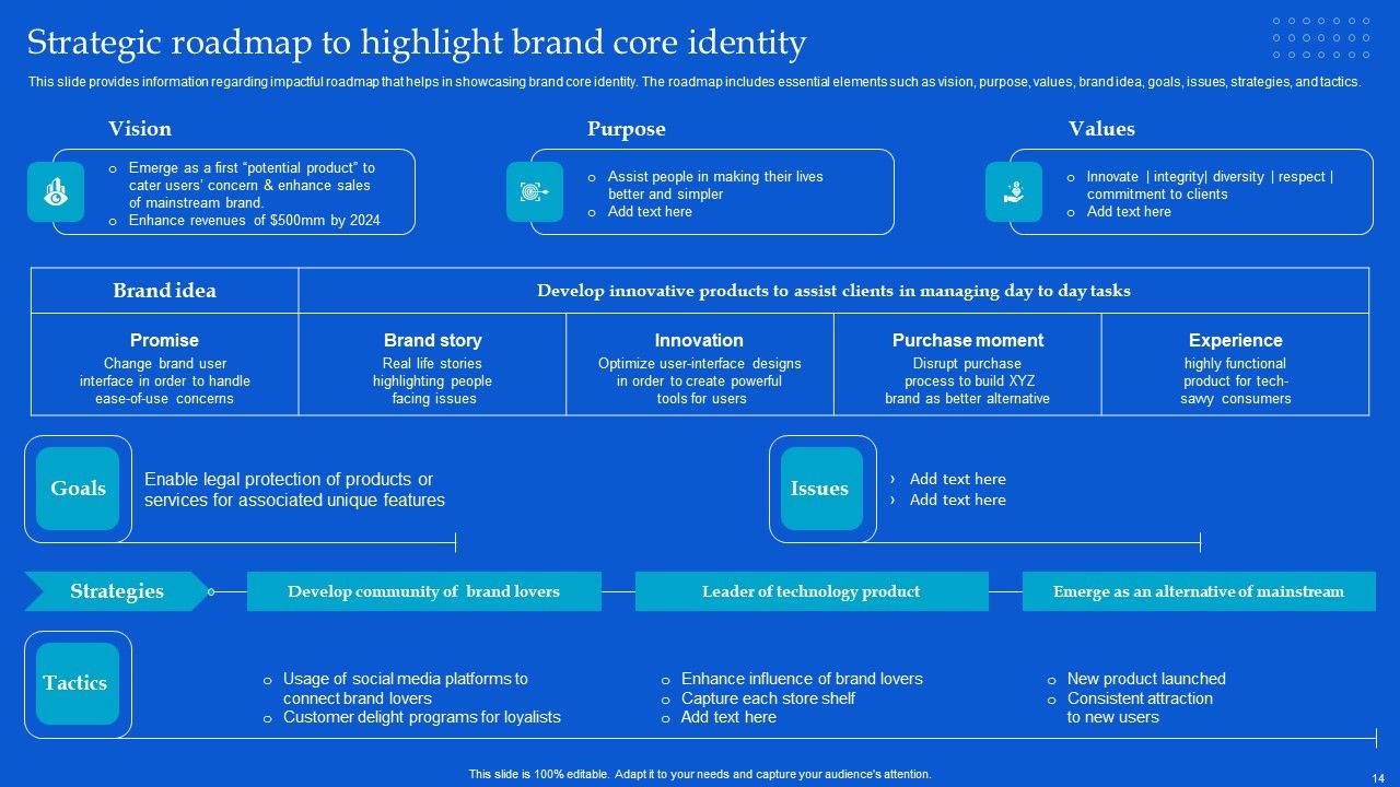 Strategic Guide To Build Brand Personality Ppt PowerPoint Presentation Complete Deck With Slides Slide14