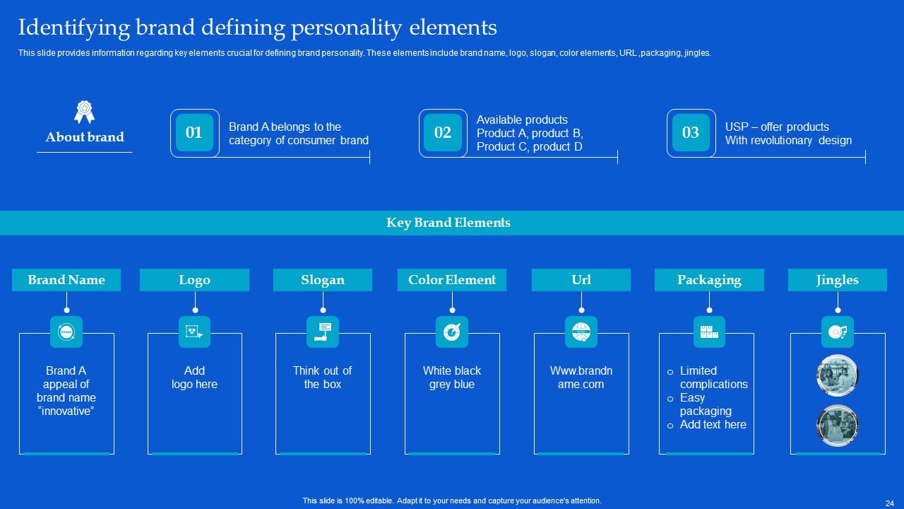 Strategic Guide To Build Brand Personality Ppt PowerPoint Presentation Complete Deck With Slides Slide24