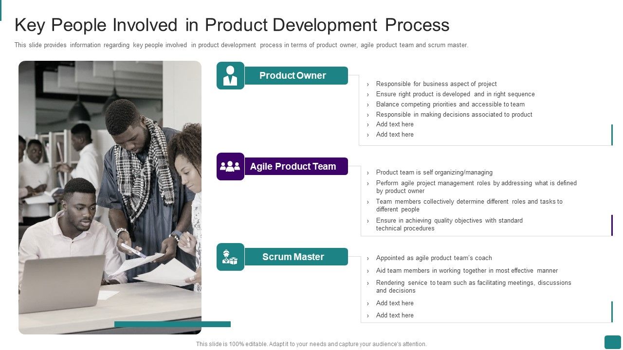 Strategic_Guide_To_Launch_New_Product_In_Market_Key_People_Involved_In_Product_Development_Process_Formats_PDF_Slide_1.jpg