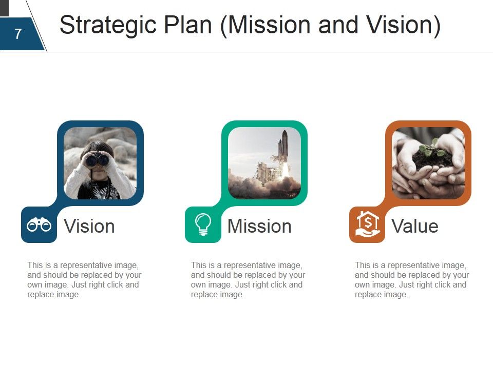 Strategic Human Resource Planning Process Ppt PowerPoint Presentation Complete Deck With Slides Slide07