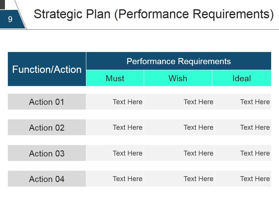 Strategic Human Resource Planning Process Ppt PowerPoint Presentation Complete Deck With Slides Slide09