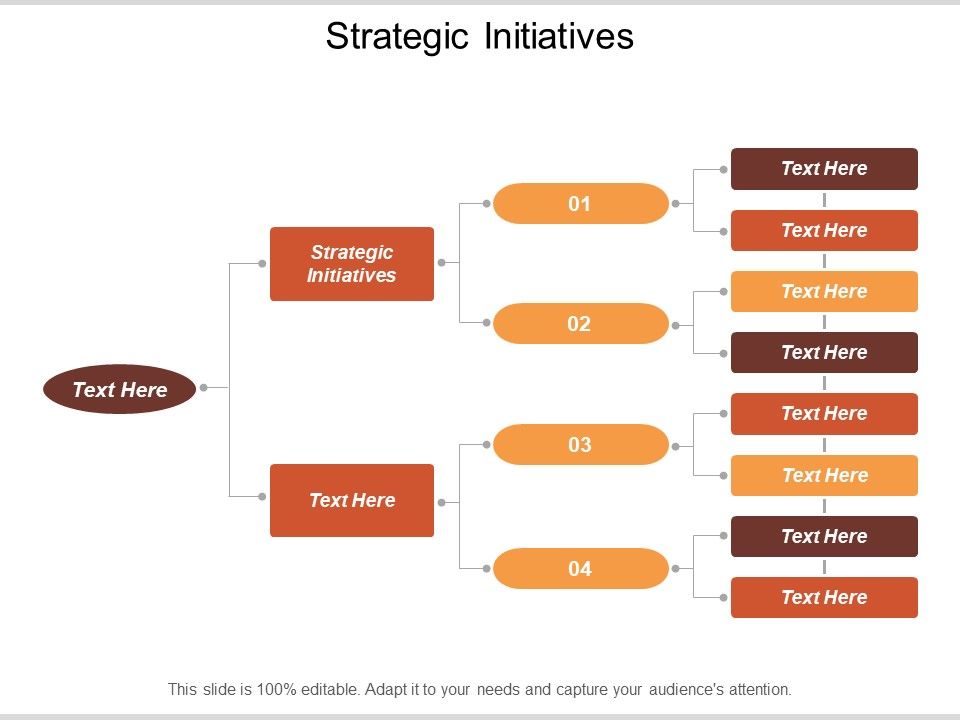 Strategic_Initiatives_Ppt_PowerPoint_Presentation_Icon_Deck_Slide_1.jpg