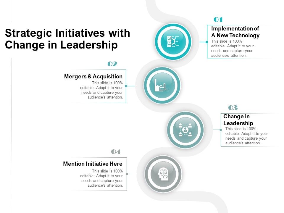 Strategic_Initiatives_With_Change_In_Leadership_Ppt_PowerPoint_Presentation_Icon_Tips_PDF_Slide_1.jpg