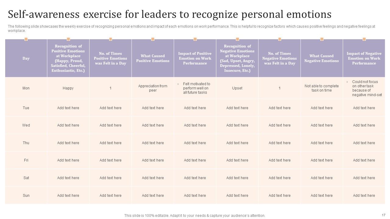 Strategic Leadership Development Programs For Managers Ppt PowerPoint Presentation Complete Deck With Slides Slide17