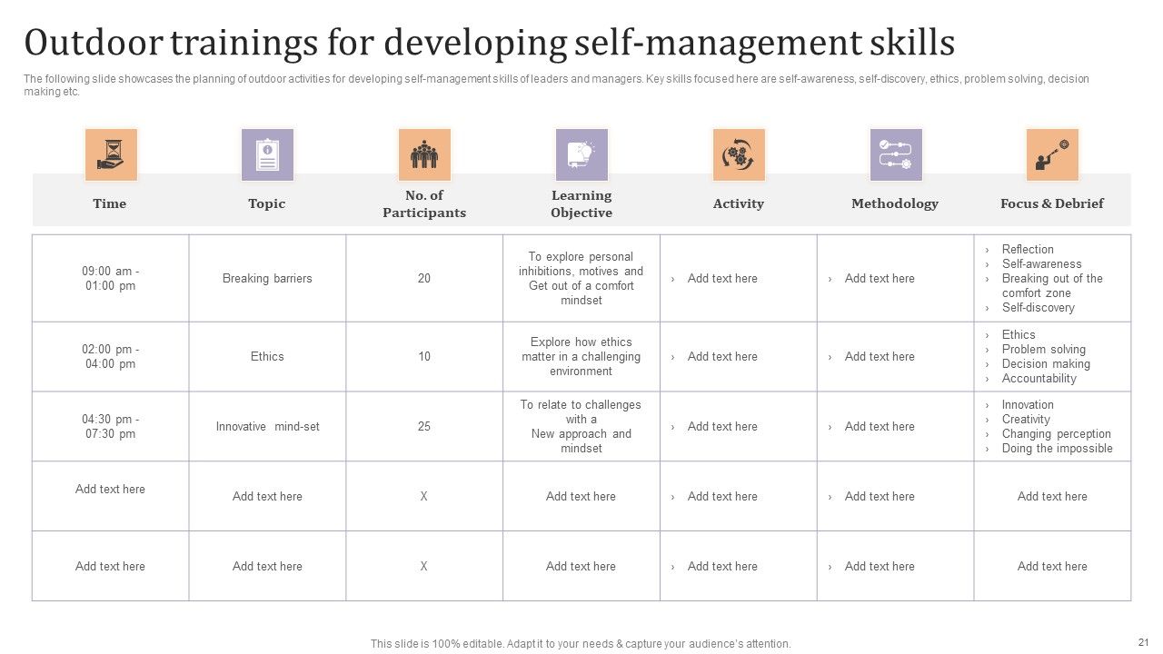 Strategic Leadership Development Programs For Managers Ppt PowerPoint Presentation Complete Deck With Slides Slide21