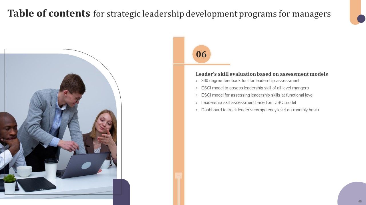 Strategic Leadership Development Programs For Managers Ppt PowerPoint Presentation Complete Deck With Slides Slide40