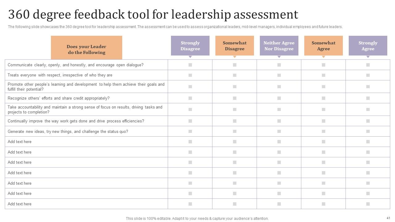 Strategic Leadership Development Programs For Managers Ppt PowerPoint Presentation Complete Deck With Slides Slide41
